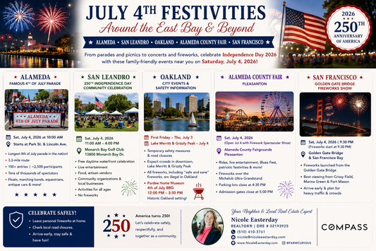July 4th Festivities Around the East Bay and San Francisco